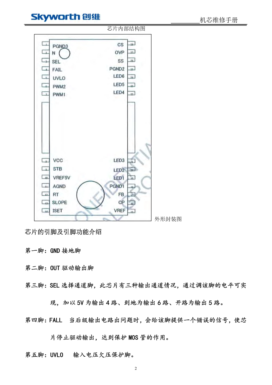 创维168P-P42DWR-10恒流板维修手册.pdf_第2页