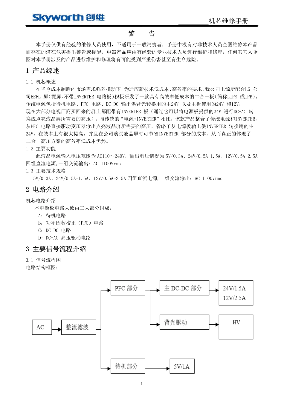 创维168P-P42ALM-00电源板维修手册.pdf_第1页