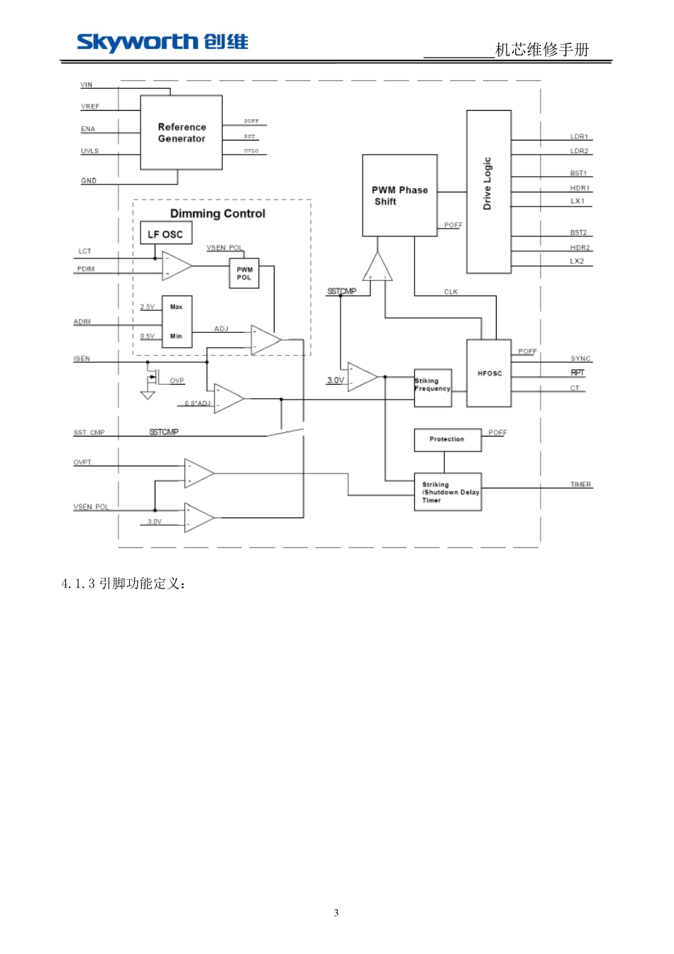 创维168P-P42ALM-00电源板维修手册.pdf_第3页