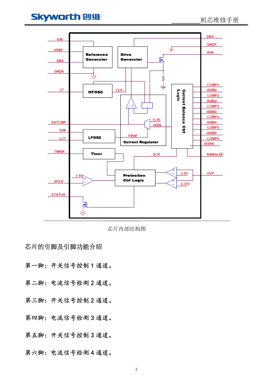 创维168P-P39DWM-00恒流板维修手册.pdf_第2页