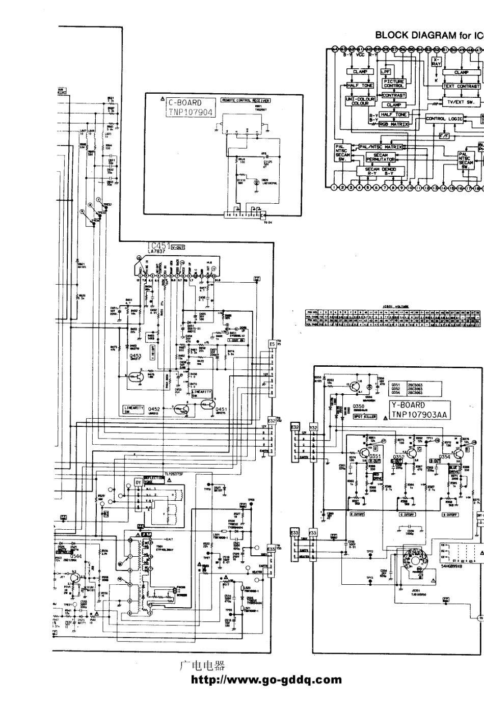 松下TC-2188S原理图_松下  TC-2188S(03).pdf_第1页