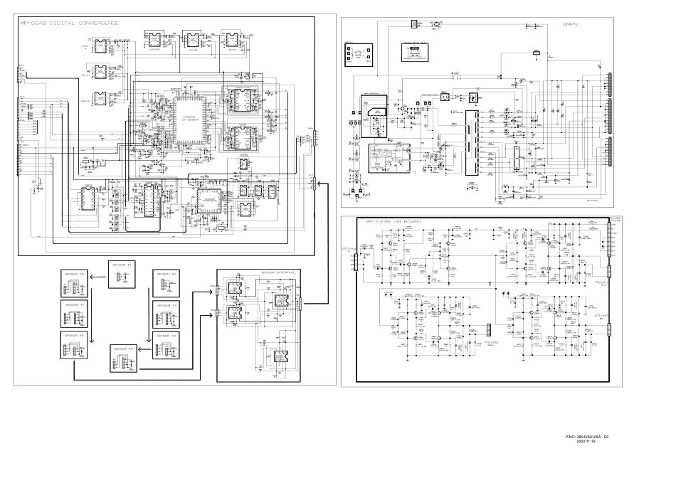 LG 100HZ背投电视原理图_LG 100HZ背投.pdf_第3页