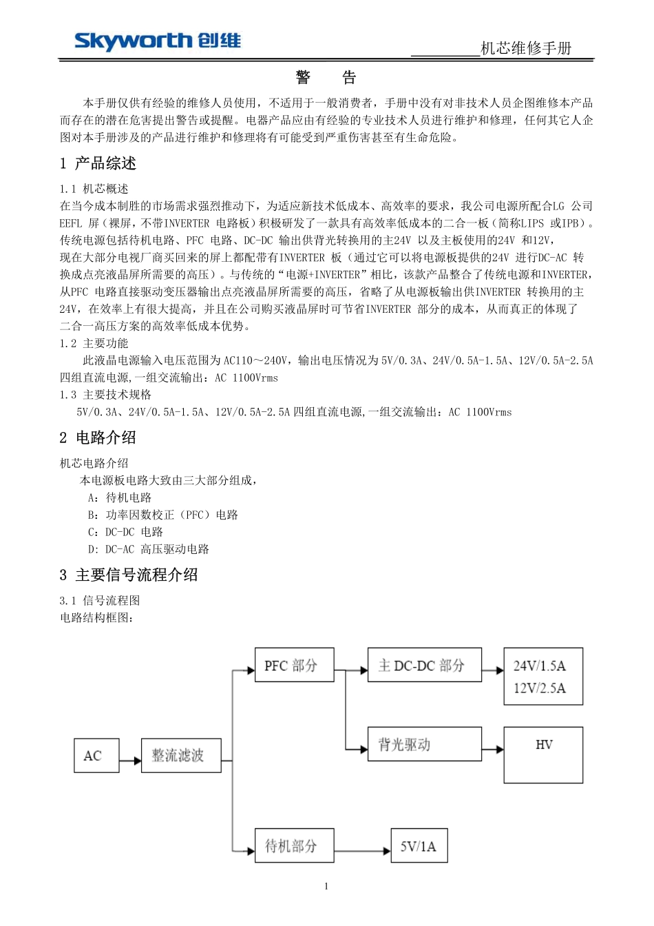 创维168P-P32CLK-01电源板维修手册.pdf_第1页