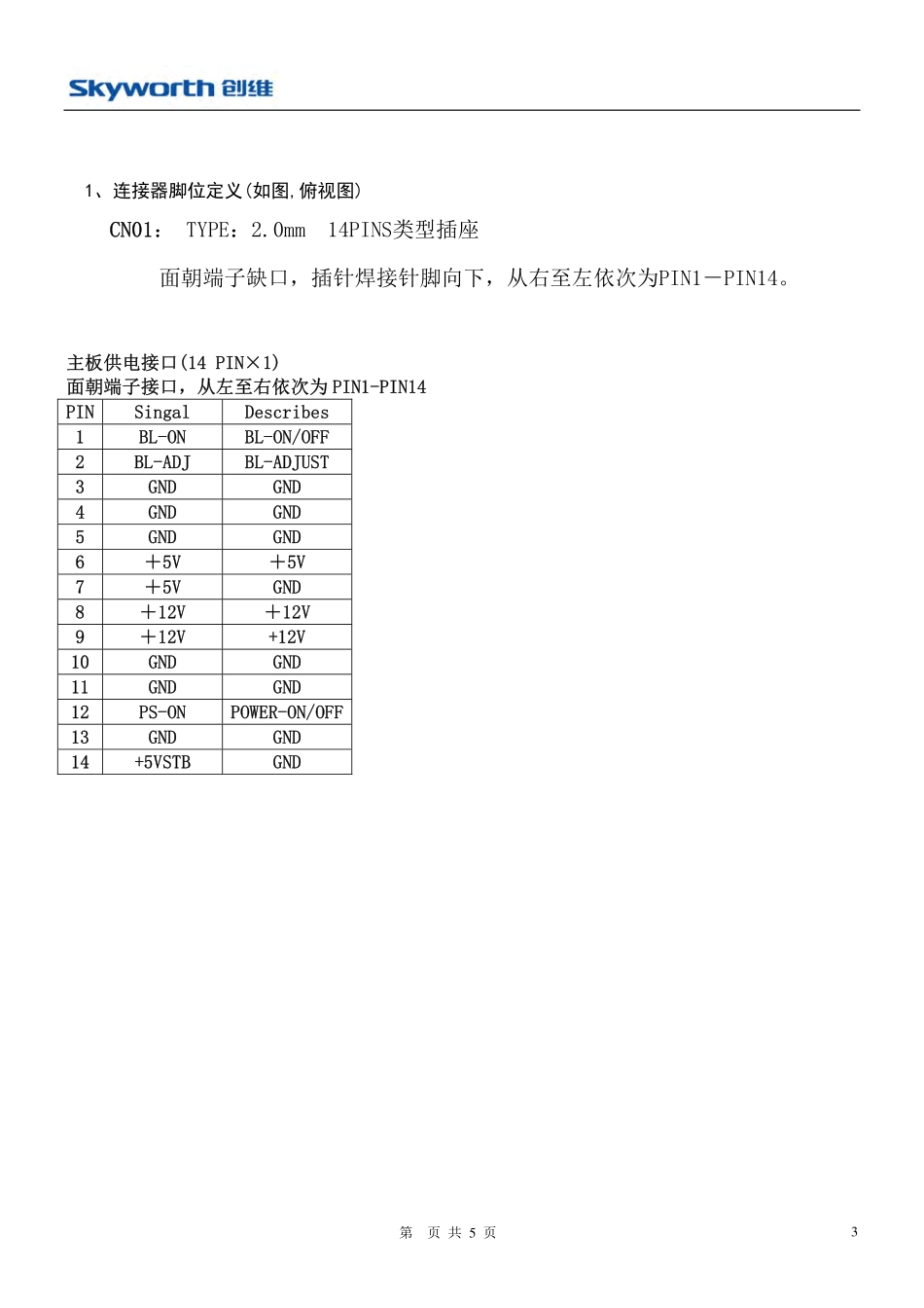 创维168P-P26ATB-00电源板维修手册.pdf_第3页