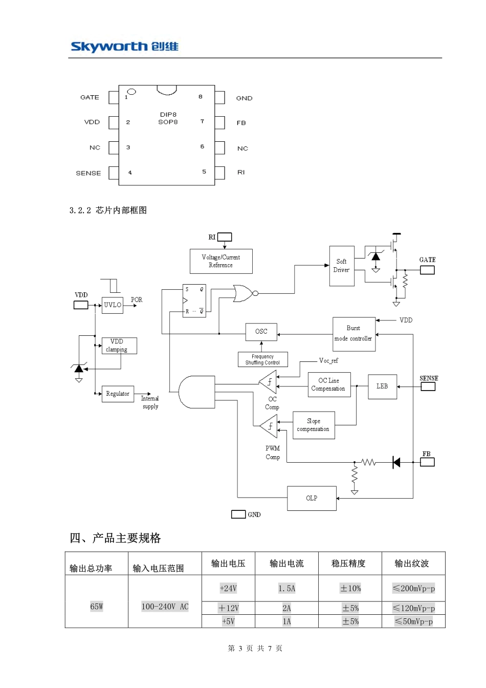 创维168P-P24TWB-W1电源板维修手册.pdf_第3页