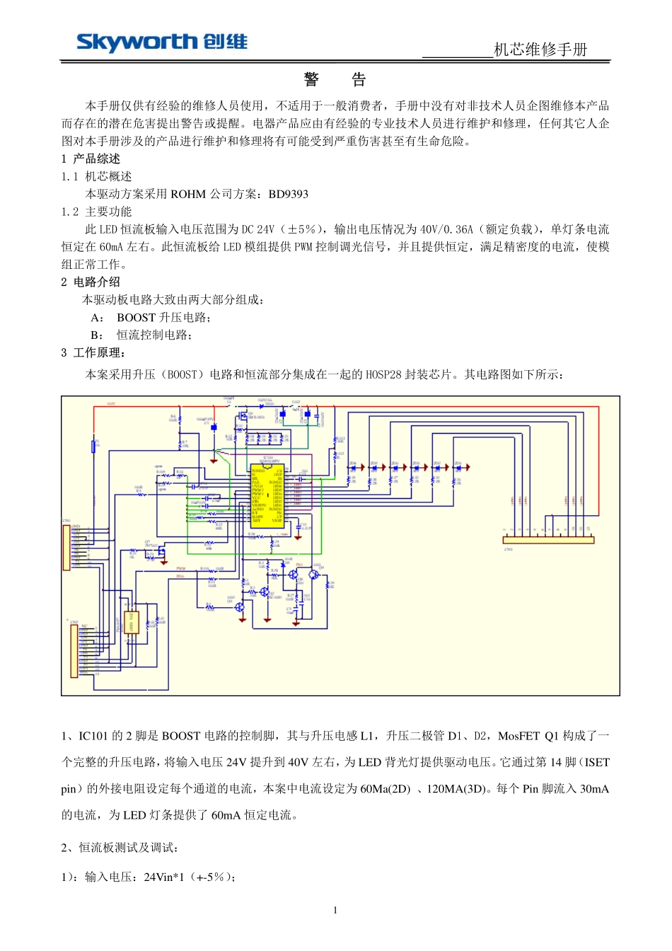 创维168P-P24DQR-00电源板维修手册.pdf_第1页