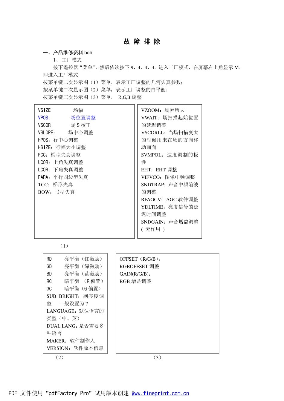 海尔D24FA11-A彩电原理图_故 障 排 除.pdf_第1页