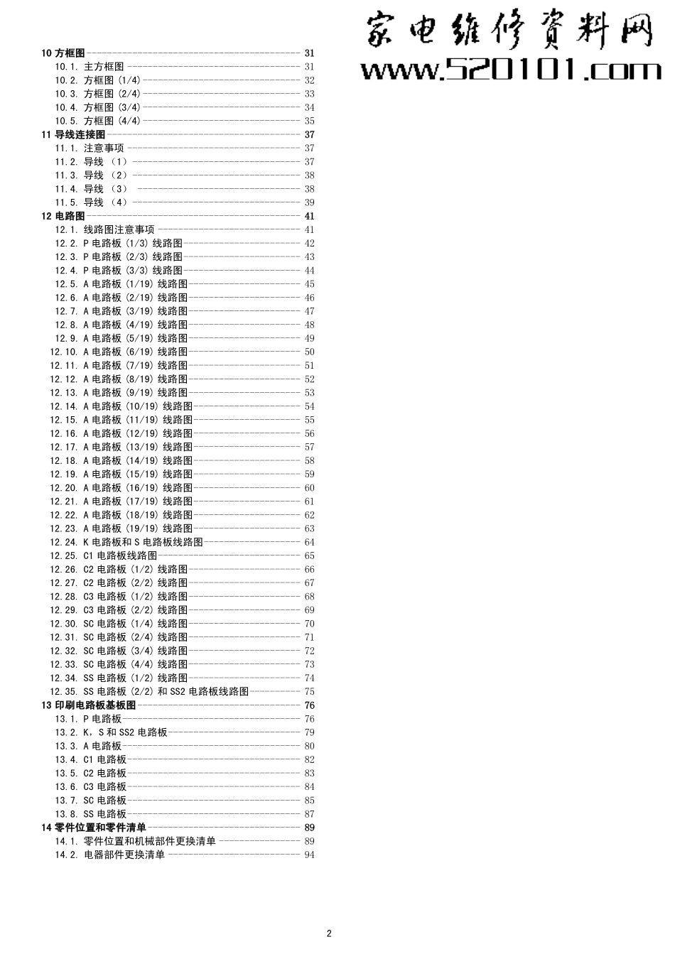 松下TH-P50U20C等离子电视(GPF13DA机芯)维修手册.pdf_第2页