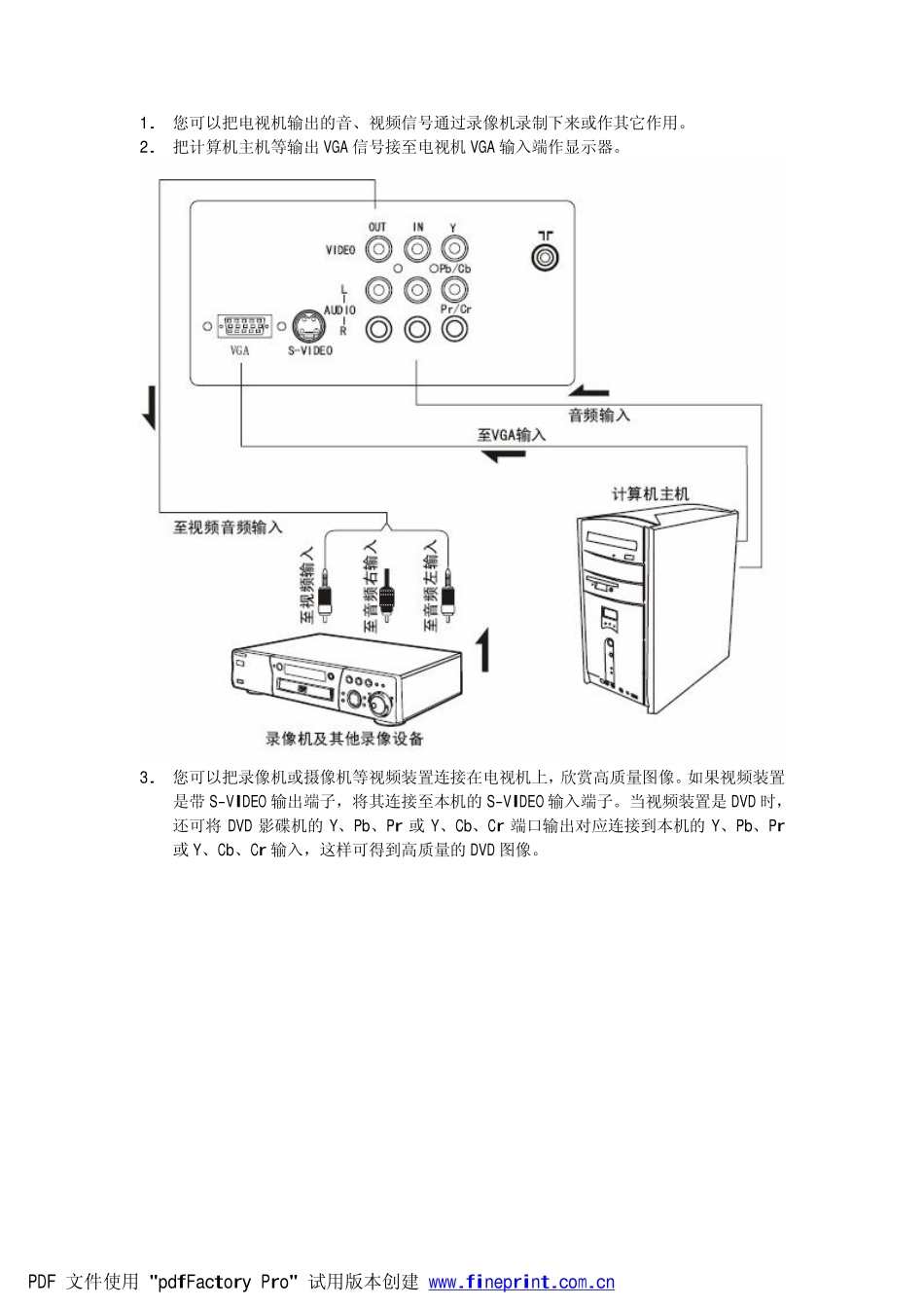 海尔D24FA11-A彩电原理图_D24FA11-A产品使用说明.pdf_第2页