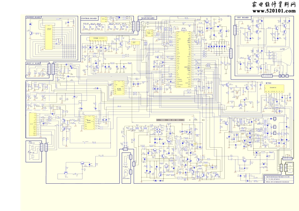 创维25N91AA彩电（4P36机芯）电路原理图.pdf_第1页