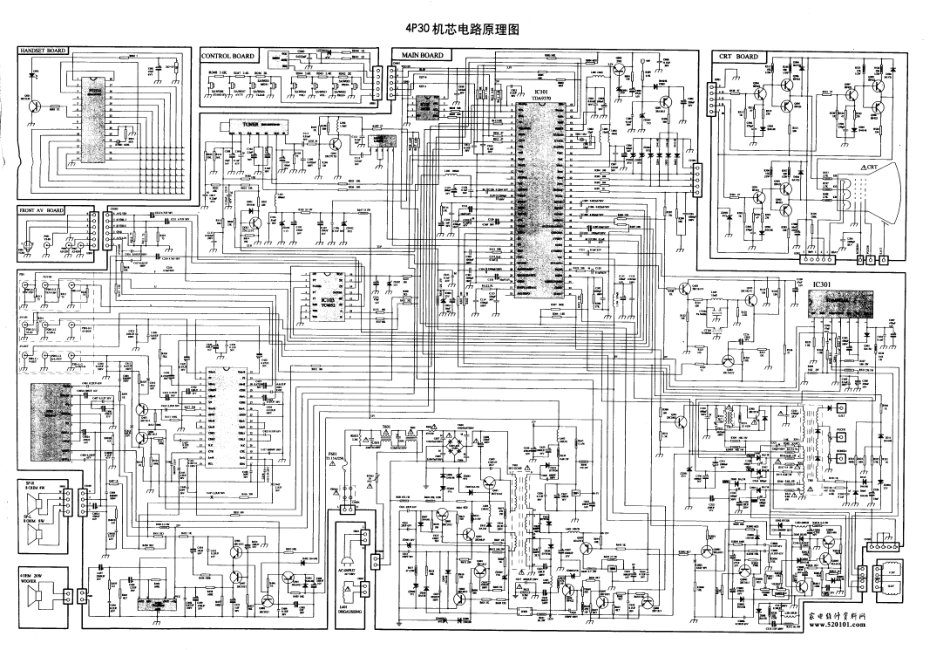 创维25N61AA彩电（4P30机芯）电路原理图.pdf_第1页