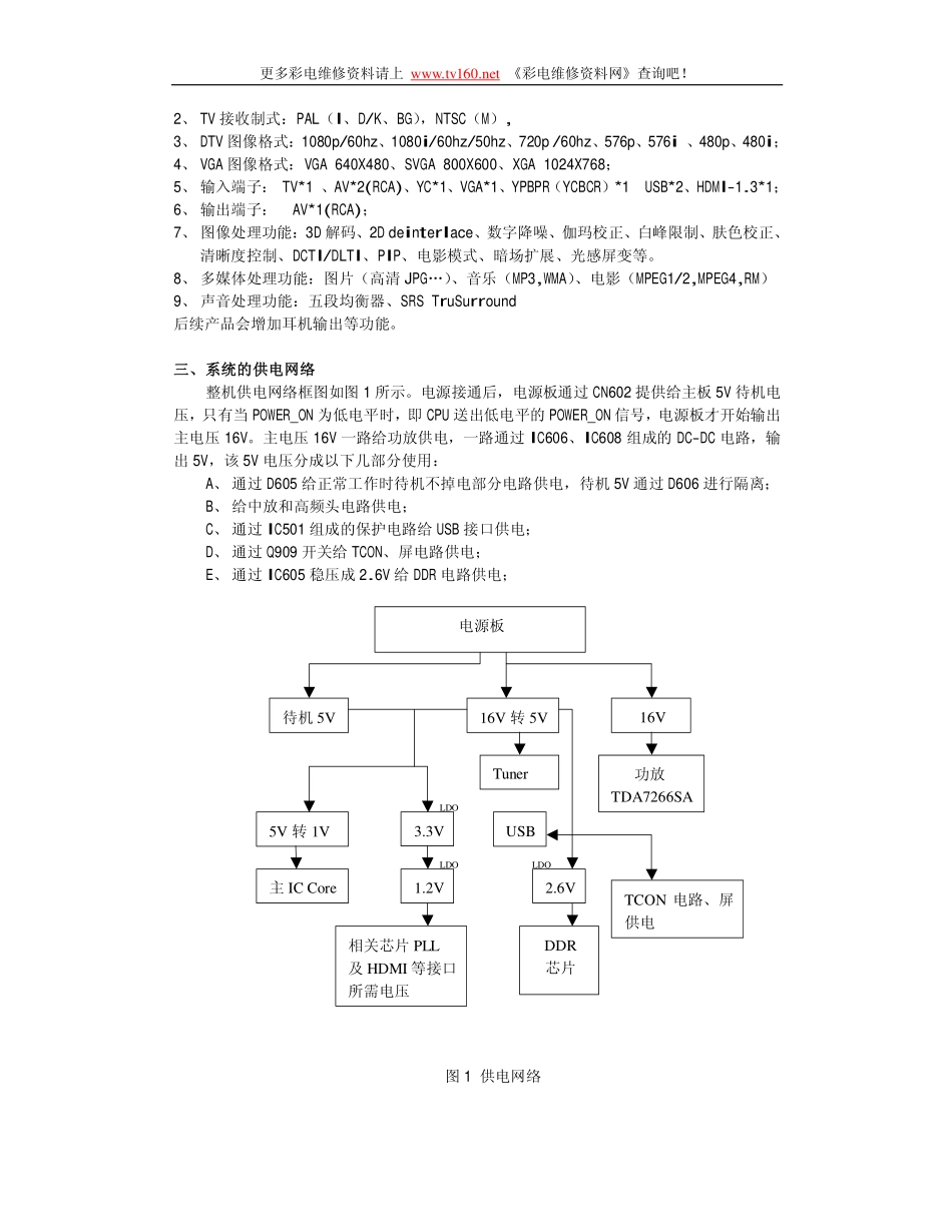 创维24S20HR液晶电视（8K21机芯）电路原理图_8k21.pdf_第2页