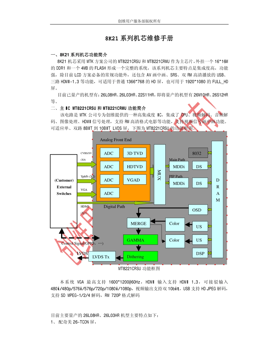 创维24S20HR液晶电视（8K21机芯）电路原理图_8K21机芯维修手册.pdf_第1页