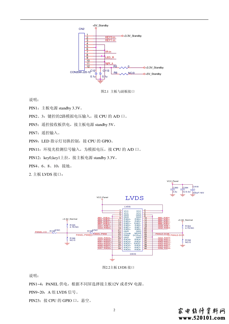 创维24E61HR彩电（8M40机芯）维修手册.pdf_第2页