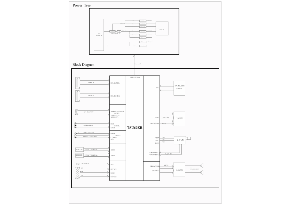 海尔LE32B3300W液晶电视（TP.VST69D.PB83BJ）电路原理图.pdf_第3页