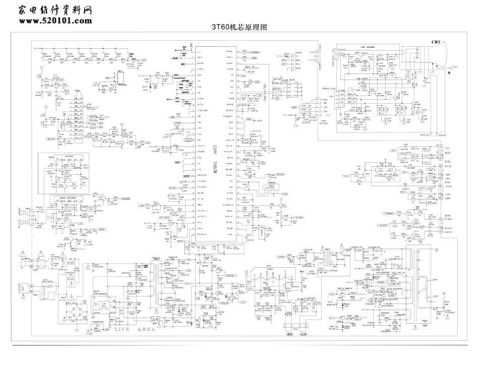 创维21TM9000彩电（3T60机芯）电路原理图.pdf_第1页