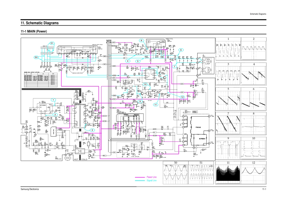 三星CS5399X3X彩电原理图_20030125151045333_CS5399X3X_HAC.0000060944.E.16.pdf_第1页