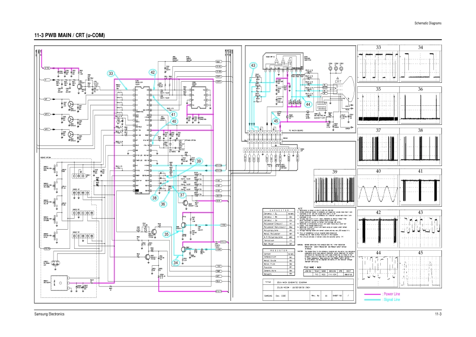 三星CS5399X3X彩电原理图_20030125151045333_CS5399X3X_HAC.0000060944.E.16.pdf_第3页