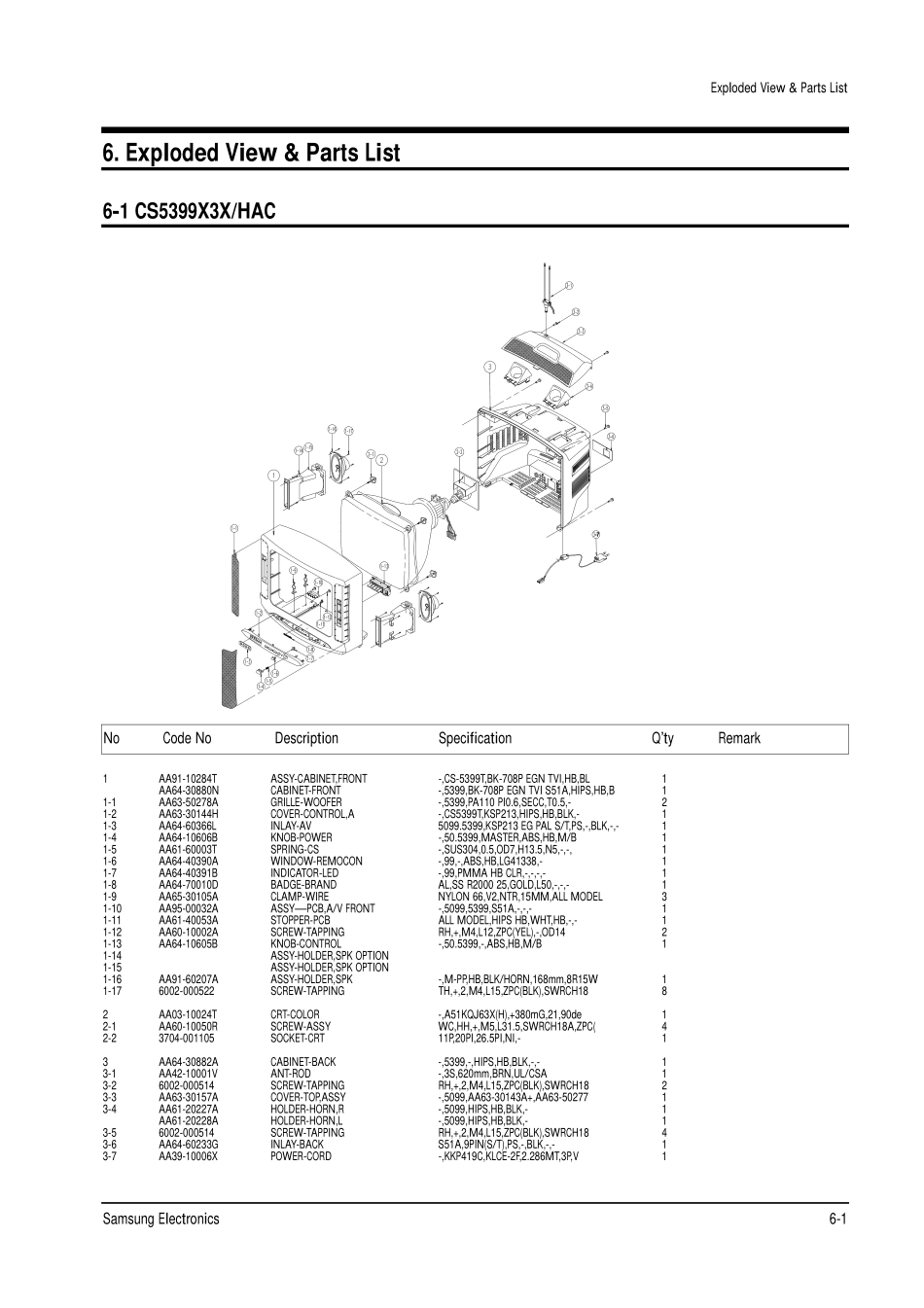 三星CS5399X3X彩电原理图_20030125151045333_CS5399X3X_HAC.0000060944.E.10.pdf_第1页