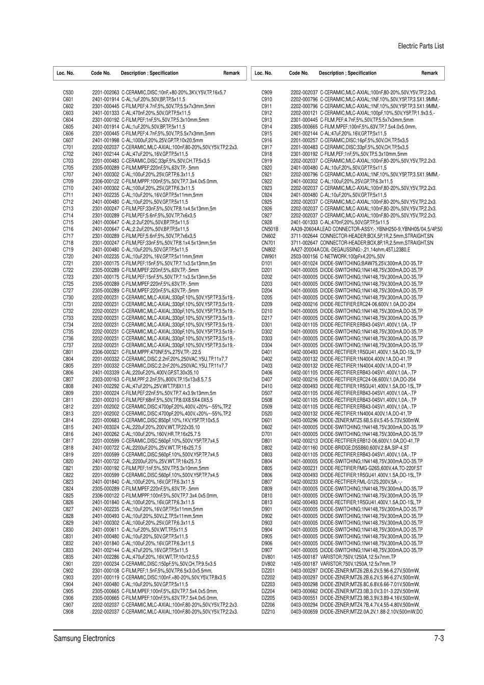 三星CS5399X3X彩电原理图_20030125151045333_CS5399X3X_HAC.0000060944.E.12.pdf_第3页