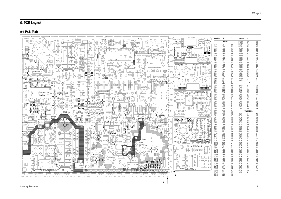 三星CS5399X3X彩电原理图_20030125151045333_CS5399X3X_HAC.0000060944.E.14.pdf_第1页