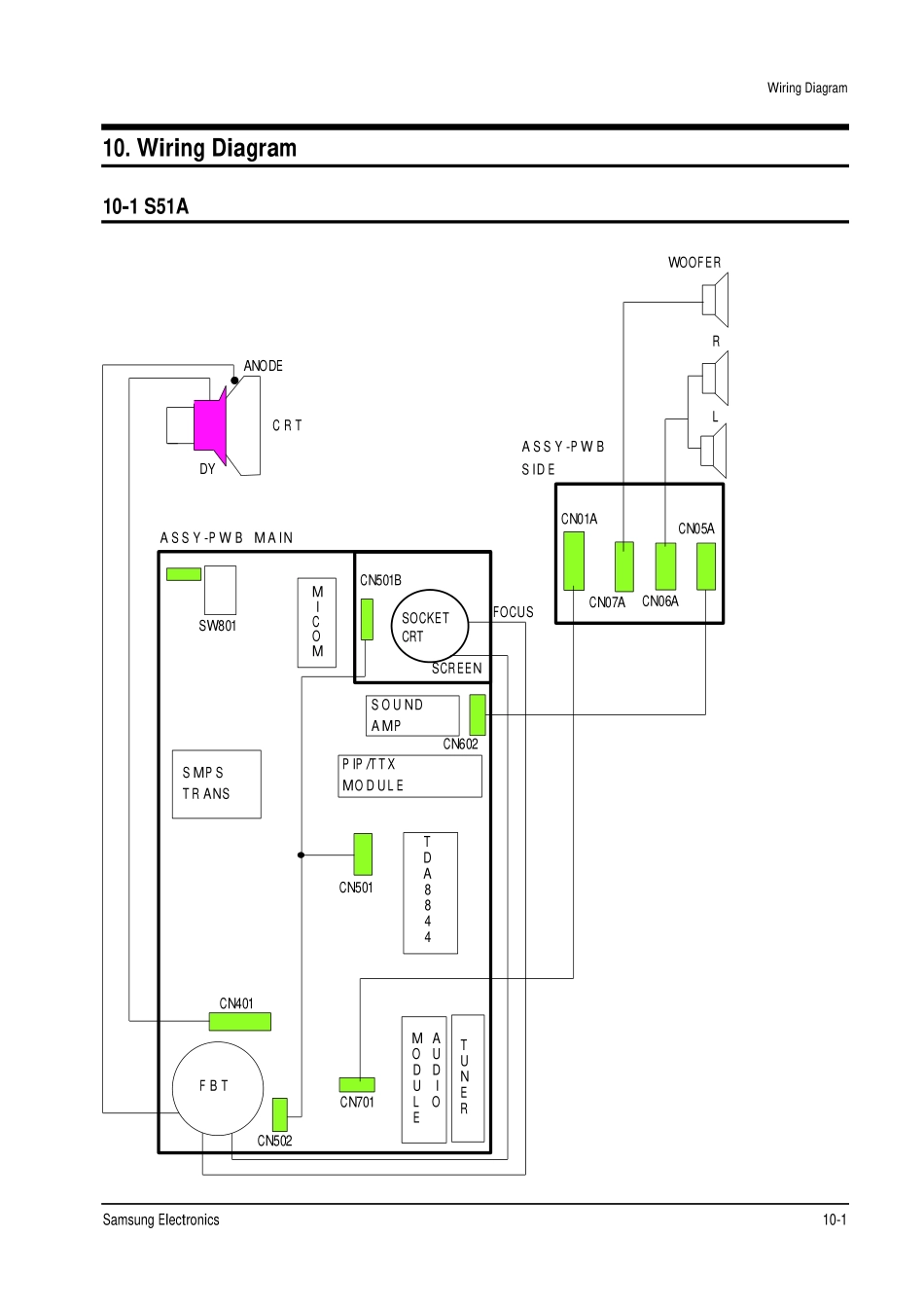 三星CS5399X3X彩电原理图_20030125151045333_CS5399X3X_HAC.0000060944.E.15.pdf_第1页