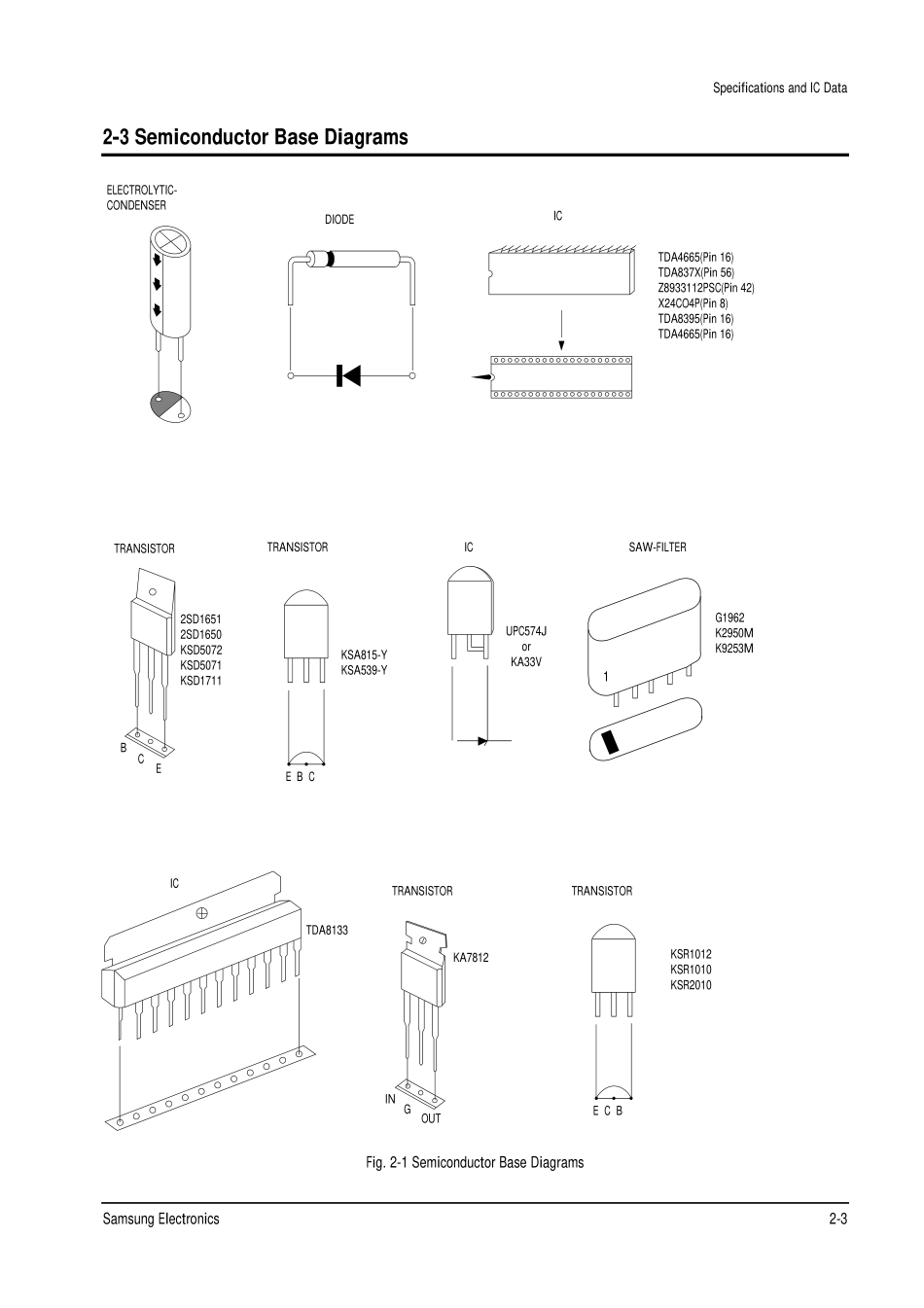 三星CS5399X3X彩电原理图_20030125151045333_CS5399X3X_HAC.0000060944.E.04.pdf_第3页