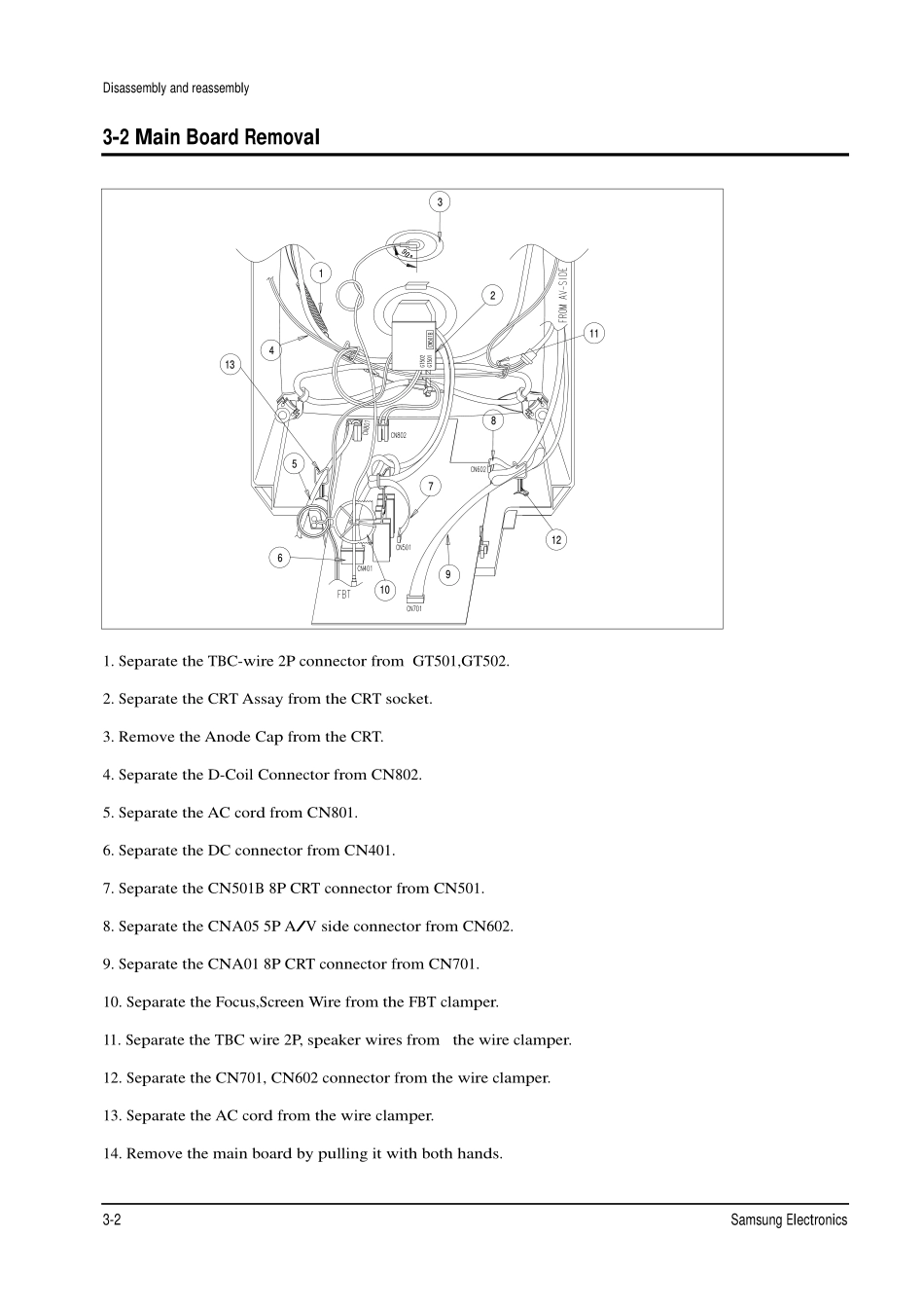 三星CS5399X3X彩电原理图_20030125151045333_CS5399X3X_HAC.0000060944.E.06.pdf_第2页