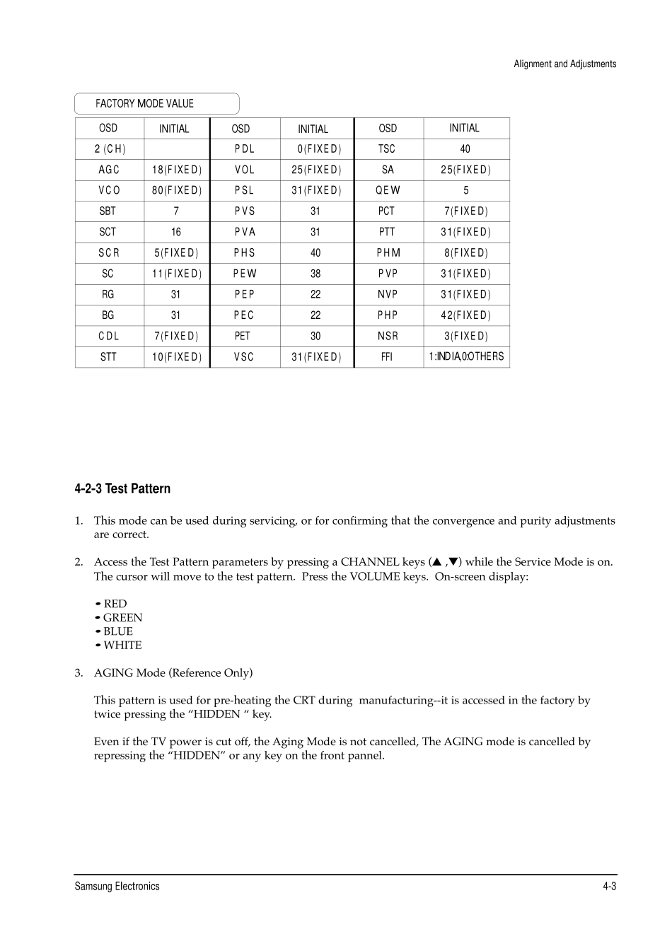 三星CS5399X3X彩电原理图_20030125151045333_CS5399X3X_HAC.0000060944.E.07.pdf_第3页