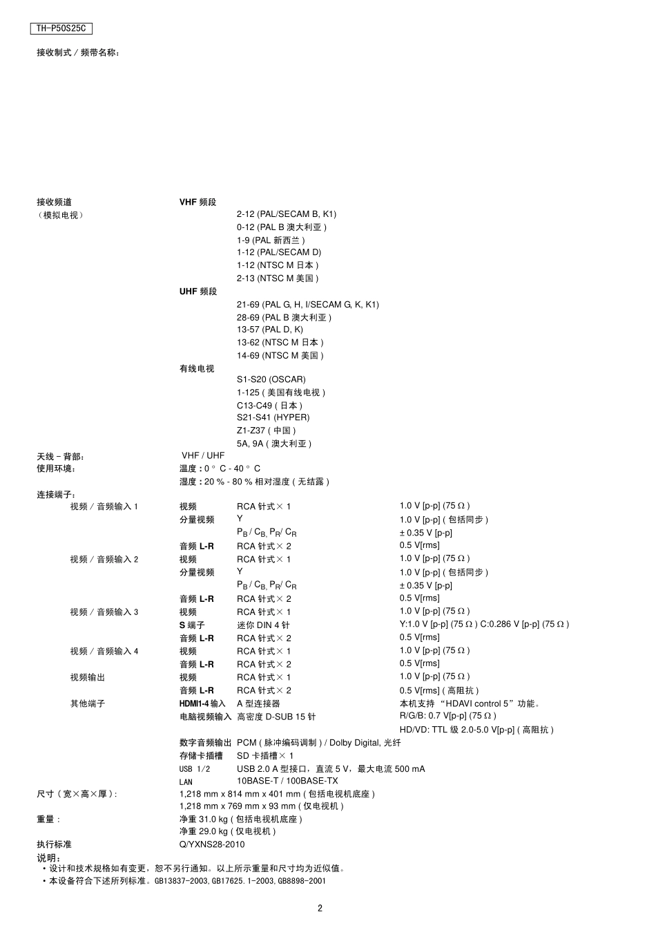 松下TH-P50S25C等离子显示器（GPF13DA机芯）维修手册.pdf_第2页