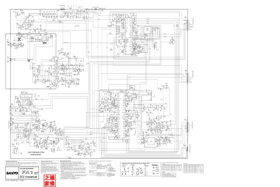 LG  CT25AF5 FA1彩电图纸_CT25AF5 FA1.pdf_第1页