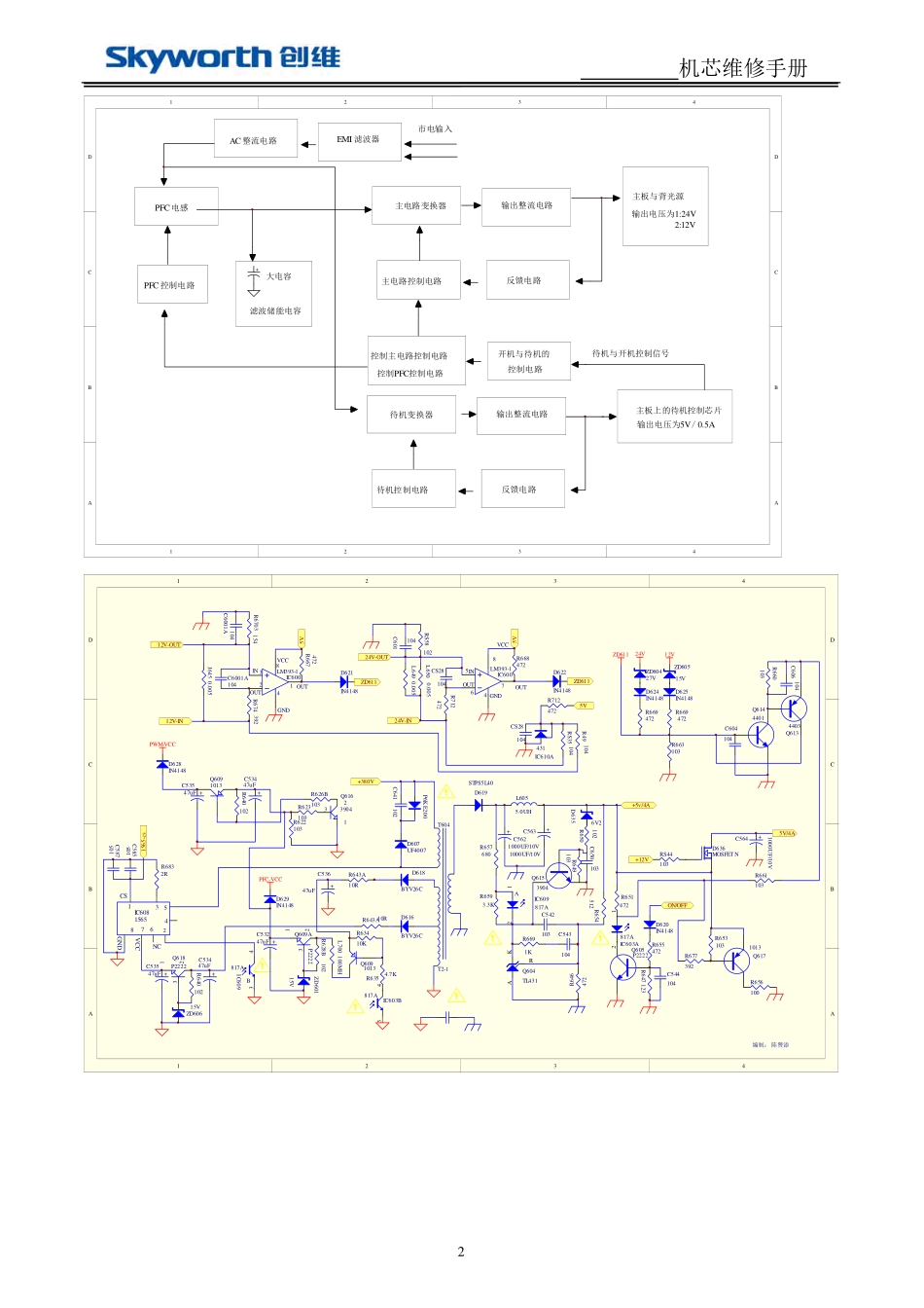 创维168P-55TTK-02电源板维修手册.pdf_第2页