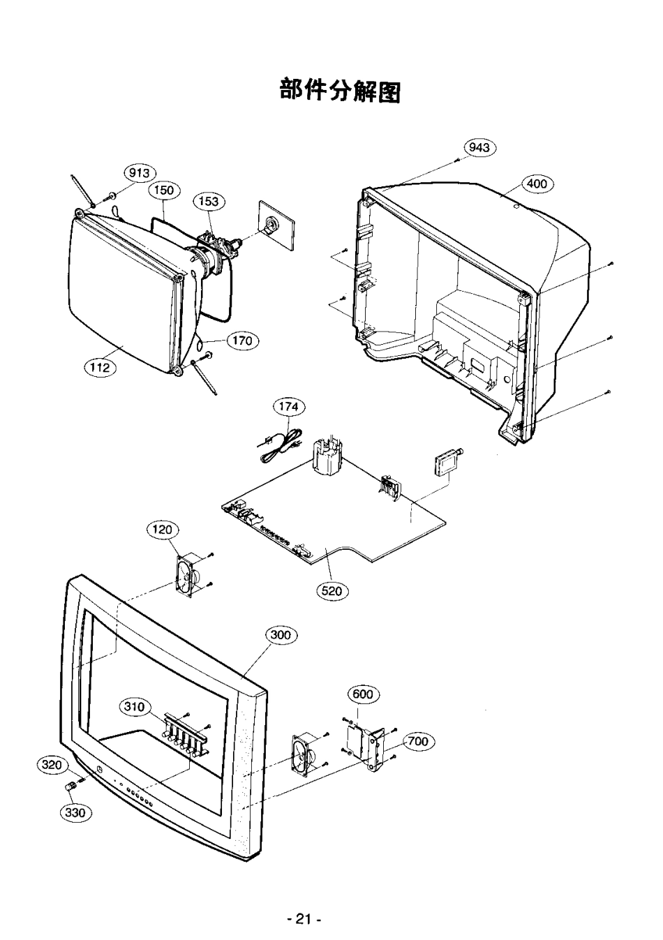 LG  CT-21T30K(MC019A)彩电图纸_CT-21T30K(MC019A).pdf_第2页