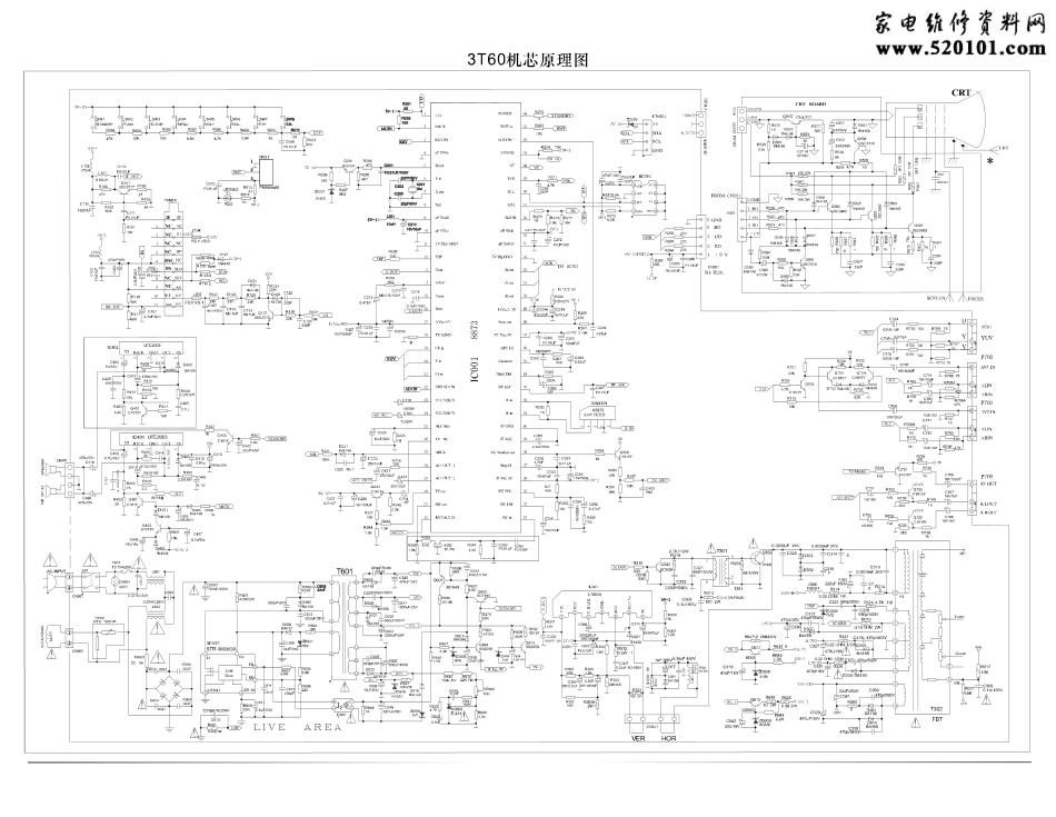 创维21T66AA彩电（3T60机芯）电路原理图.pdf_第1页