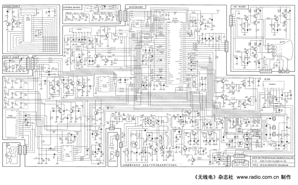 创维21NK9000彩电（3P30机芯）电路原理图.pdf_第1页