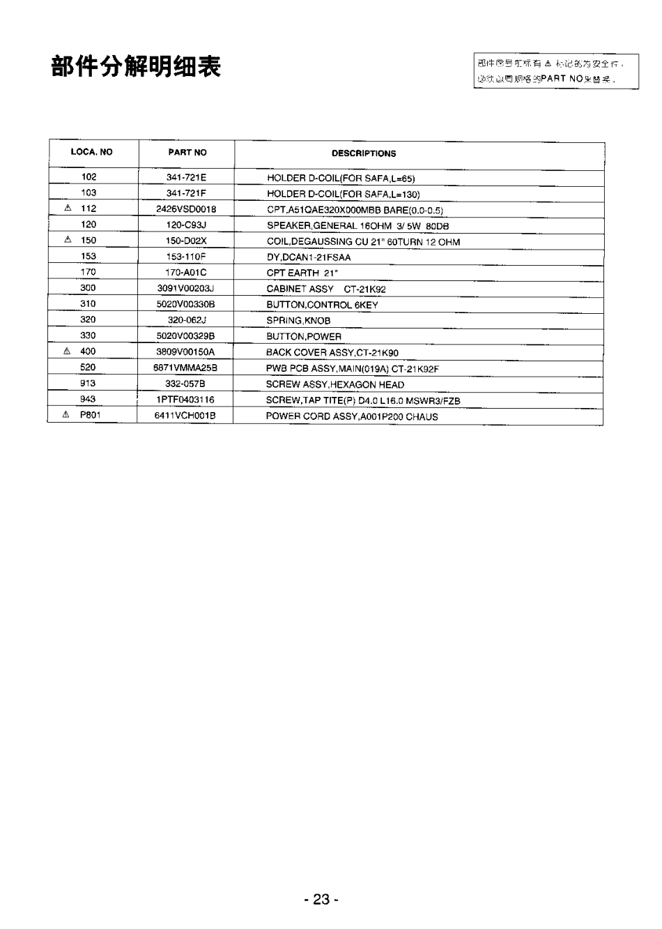 LG  CT-21K92F,CT-21M60EF(MC019A)彩电图纸_CT-21K92F,CT-21M60EF(MC019A).pdf_第2页