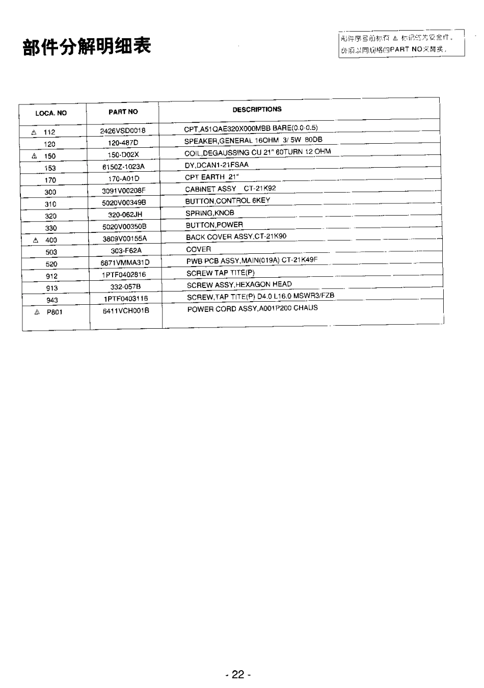 LG  CT-21K49F(MC019A)彩电图纸_CT-21K49F(MC019A).pdf_第3页