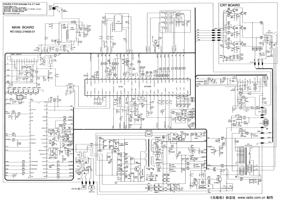 创维21NF9000彩电（3S28机芯）电路原理图_3S28_v1.pdf_第1页