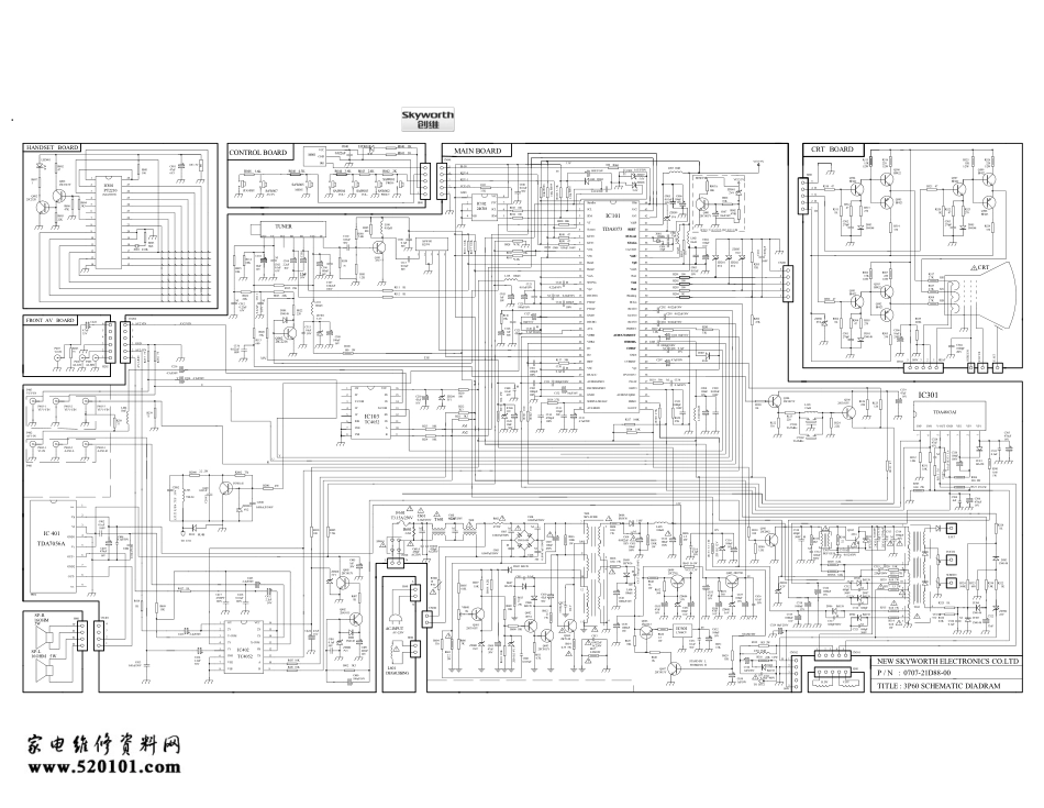 创维21N91AA彩电（3P60机芯）电路原理图.pdf_第1页
