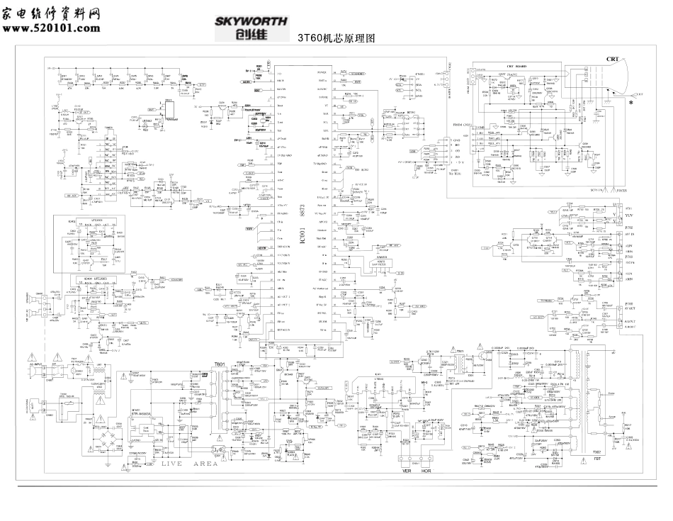 创维21N15AA彩电（3T60机芯）电路原理图.pdf_第1页