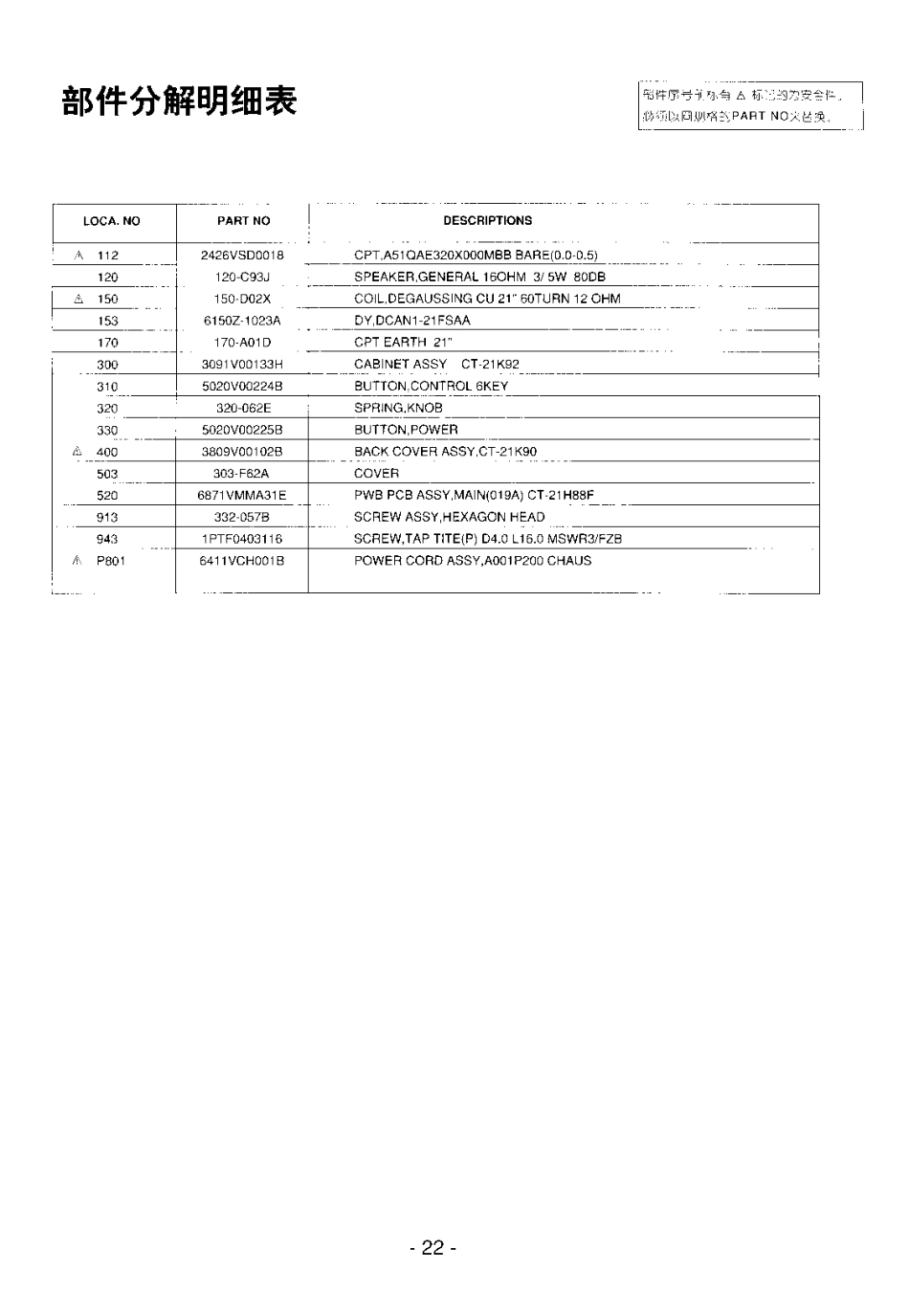 LG  CT-21H88F(MC019A)彩电图纸_CT-21H88F(MC019A).pdf_第3页