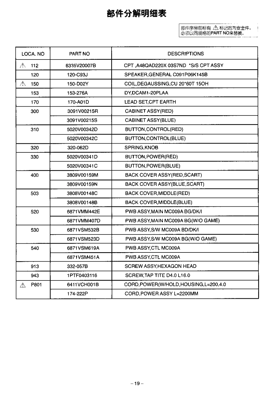 LG  CT-20J3RB(MC-009A)彩电图纸_CT-20J3R&#039;B(MC-009A).pdf_第3页