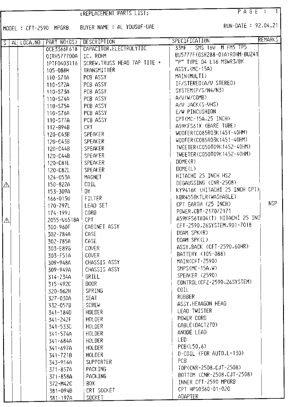 LG  CFT-2590(MC-15A)彩电图纸_CFT-2590(MC-15A).pdf_第3页