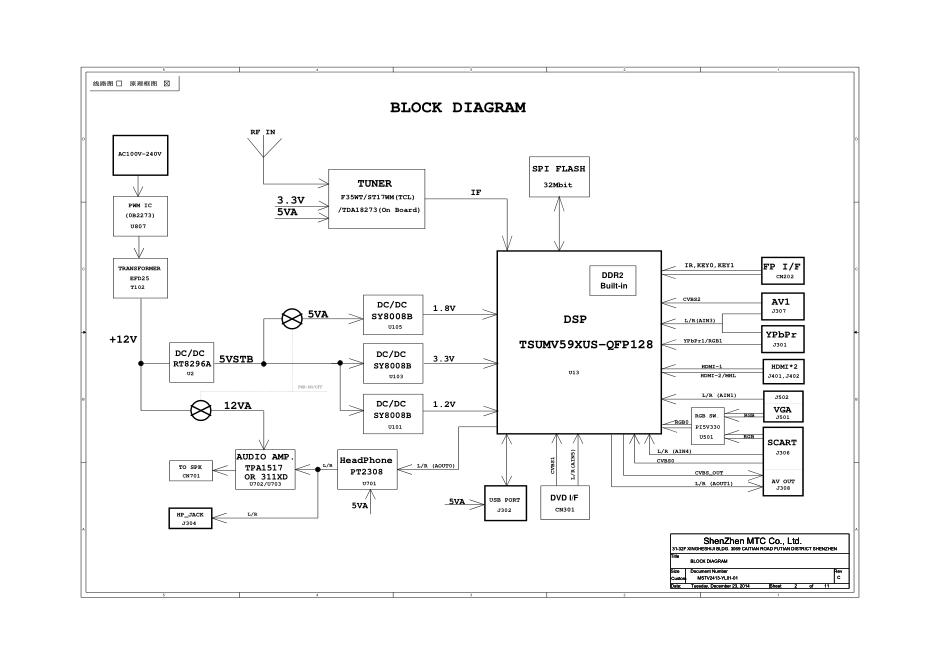 海尔LE32B310N液晶电视主板电路原理图.pdf_第2页