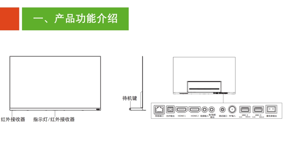 创维77W8液晶电视（9S92机芯）安装与维修升级资料.pdf_第2页