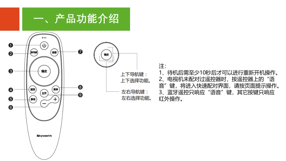 创维77W8液晶电视（9S92机芯）安装与维修升级资料.pdf_第3页