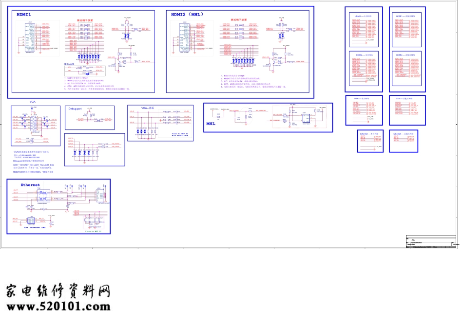 创维8S16机芯彩电电路原理图.pdf_第2页