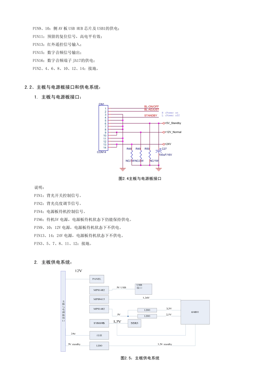 创维8S03机芯维修手册.pdf_第3页