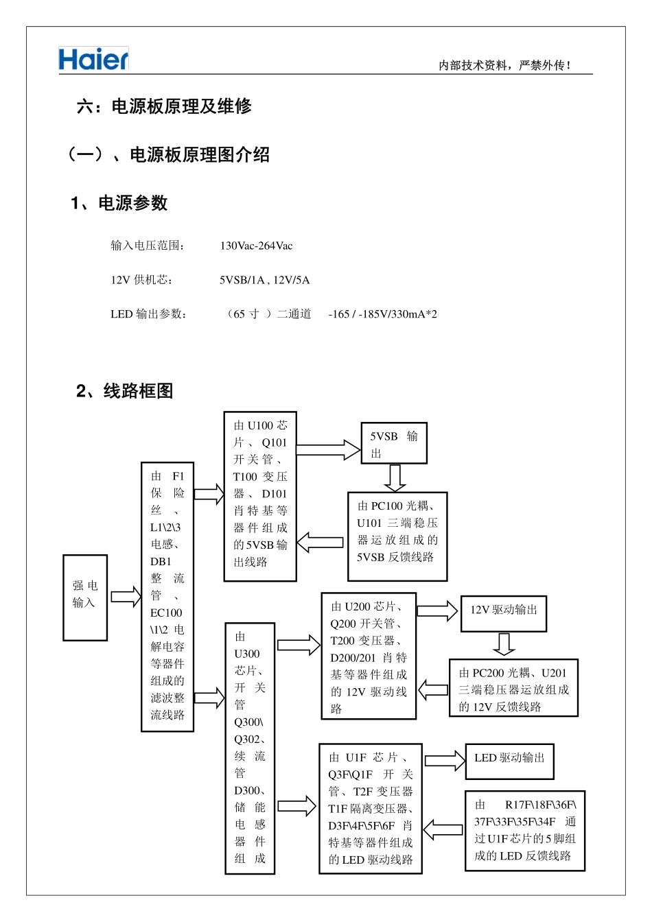 海尔65寸曲面液晶电视AY206D-4SF电源板电路原理与图纸.pdf_第1页