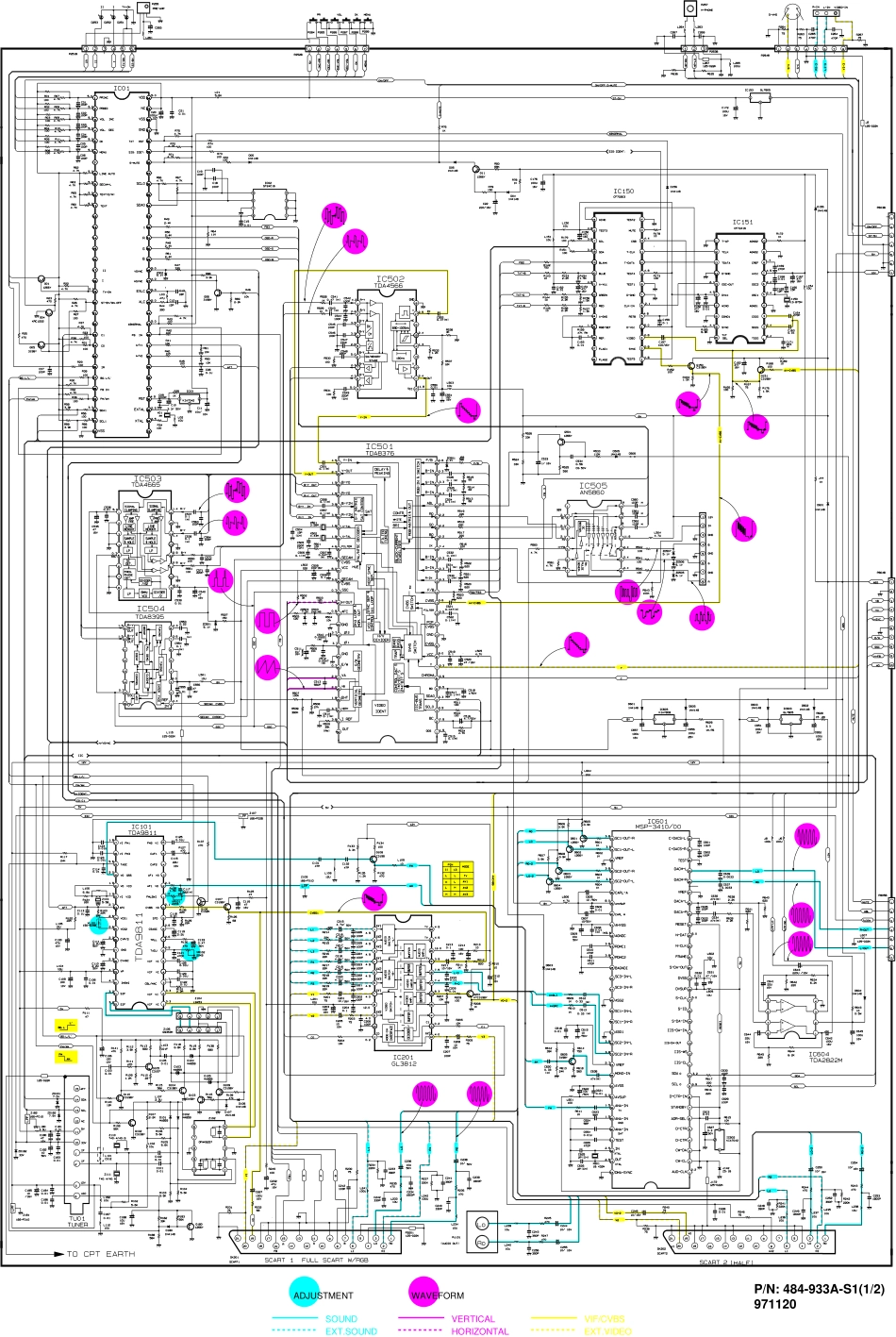 LG  CF28A50F彩电图纸_LGCF28A50F.pdf_第1页